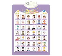 LfrXtra Talking Wall Chart For Kids Fun Educational Toy For Boys Girls Interactive Cognitive Skill Sounding Wall Chart Educational Toys For Toddler