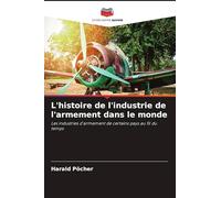 L'histoire de l'industrie de l'armement dans le monde: Les industries d'armement de certains pays au fil du temps