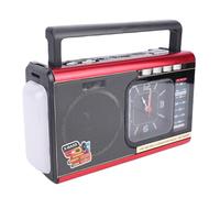 LICAEVEY Altavoz de Radio Bluetooth Retro, Radio Portátil Am FM SW con Reloj y Linterna, Vintage 4 en 1 con Reproducción de Tarjeta SD USB, Batería Recargable (Enchufe Europeo 220V)