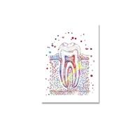Lienzo de implante dental, pintura pared, póster arte Dental, impresiones anatomía dentista, imágenes artísticas médica, decoración clínica Hospital(Picture 5,A4 21x30cm no frame)