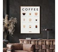 Lienzo decorativo con guía de café, pósteres e impresiones de diversos tipos de café, pintura mural para decoración de cafeterías.(Enmarcado)