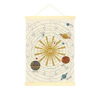 Lienzo decorativo para colgar en la pared, póster educativo vintage de Júpiter Marte, sin amarillo, con marco, decoración de sala de estudio, 30,5 x 40,6 cm