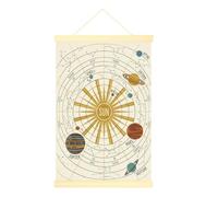 Lienzo decorativo para colgar en la pared, póster educativo vintage de Júpiter Marte, sin amarillo, con marco, decoración de sala de lectura, 16 x 24 pulgadas