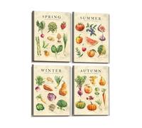 Lienzo decorativo para pared con diseño de frutas y verduras de temporada