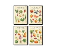 Lienzo decorativo para pared con diseño de frutas y verduras de temporada