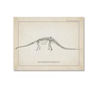 Lienzo decorativo vintage de esqueleto de dinosaurio, paleontología, pósteres de dinosaurios, fósiles, impresiones artísticas, triceratops, bocetos, imágenes, decoración de habitación de niño (SKU15