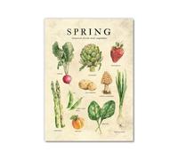 Lienzo decorativo vintage para pared con diseño de frutas y verduras de