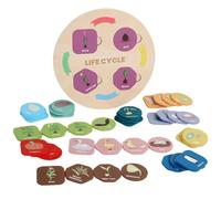 Life Cycle Toys for Kids, Wooden Preschool Learning Activities Toy, Preschool Learning Activities Puzzle Board, Toddler Education Toys Kit for Boys and Girls Ages 3-6, Educational and Interactive Toy