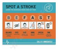 Life Saving Knowledge Poster Emergency Symptom Checklist Fast Intervention Educational Canvas Wall Art Medical Facility Decor