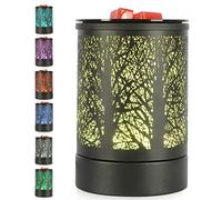 LIFEJXWEN - Lámpara de quemador de cera eléctrica, calentador de cera eléctrica de metal con luz LED 7 colores quemador eléctrico de hierro fundido cera de aceite para el hogar