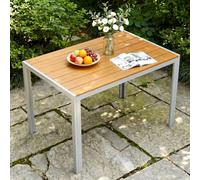 LIFERUN Mesa de Jardín 110x70 cm, Mesa de Terraza de WPC para 4-6 Personas, Mesa de Balcón Resistente a la Intemperie con Estructura de Aluminio, Diseño Aspecto Madera,Marrón Tec Gris Claro
