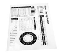 LIGHTAOTAO Póster Educativo De Acordes De Piano y Guitarra Gráfico De Teoría Musical para Principiantes y Avanzados Decoración De Aula Material Duradero para Aprender Música
