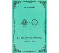 Lighten your mental load: Dowsing charts