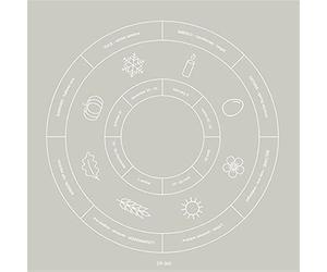 Lightning In A Twilight Hour - The Circling Of The Seasons [Vinilo]