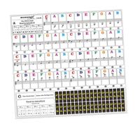 LIGIGWASH 1hoja Pegatinas Transparentes Para Teclados De Piano Etiquetas Removibles Para Principiantes Material Seguro y Duradero Para Aprenden Tocar Música