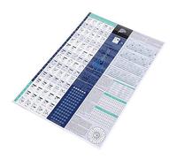 LIGIGWASH Póster Educativo De Guitarra 40x60 Cm Sin Marco, Tabla De Acordes y Escalas para Guitarristas Principiantes, Referencia De Teoría Musical para Aula y Práctica Musical