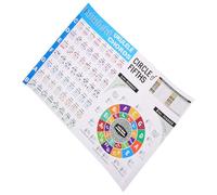 LIGIGWASH Ukulele Chord Chart Grande Portátil y Resistente Herramienta Práctica para Principiantes para Aprender Teoría Musical y de Ukelele