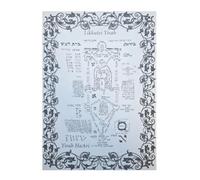 Likkutei Yirah 9: A Torá da Ascensão: A Verdadeira Cabala