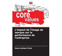 L'impact de l'image de marque sur la performance de l'entreprise