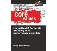 L'impatto del Corporate Branding sulla performance aziendale