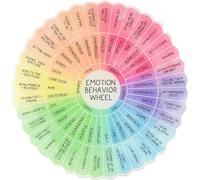Lindsay Braman Studios Disco acrílico con rueda de comportamiento emocional, herramienta de terapia de 7 pulgadas para regulación emocional, tabla de comportamiento y sentimientos, placa acrílica
