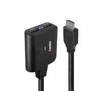 2 port hdmi 4k60 splitter cable