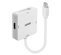 Lindy 41035 convertidor de video Active video converter - Conversor de vídeo (38
