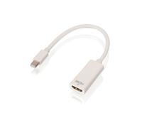 Lindy - 41719 adaptador de cable de vídeo Mini DisplayPort HDMI Blanco