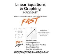 Linear Equations and Graphing Made Easy: Learn Slope-Intercept, Point-Slope, and Standard Form FAST (Best Math Resources Learn Fast Series)