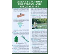 Linear functions equations, and inequalities