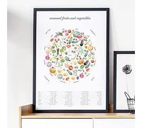 Ling88 Cartel De Frutas Y Verduras De Temporada,Lienzo Impreso,Pintura De Pared,Arte Botánico,Imagen Moderna para La Cocina,Decoración del Hogar,Carteles E Impresiones - 50X70Cm