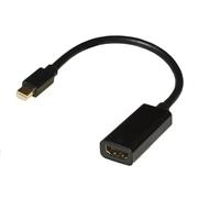 LINK Adaptador Mini DISPLAYPORT M HDMI 2.0 F