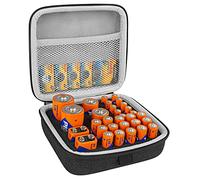 Linkidea Caja de Almacenamiento pequeña y rígida organizadora de baterías, contenedor de Transporte de baterías, Capacidad para 34 Pilas AA AAA 9V C D (Gris Oscuro)