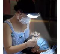 Linterna Para La Frente: Recargable Por USB, Correa Ajustable Para El Faro, Diseño Ergonómico , Carcasa Duradera, Iluminación De Alto Brillo | Para Acampar Correr Extensiones De Pestañas Uñas M