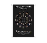 LINTEZHG Circle of Fifths Music Theory Black Poster Pintura Decorativa Lienzo Arte de Pared Salón Póster Dormitorio Pintura, Arte de Pared Impresión de Imagen Moderna Decoración de Habitación Familiar