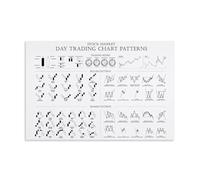 LINTEZHG Day Trading Chart Patterns Póster Pintura Decorativa Lienzo Arte de Pared Salón Póster Dormitorio Pintura, Arte de Pared Impresión de Imagen Moderna Decoración de Habitación Familiar 40 x 60