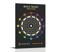 LINTEZHG Music Theory Circle of Fifths Poster Pintura Decorativa Lienzo Arte de Pared Salón Póster Dormitorio Pintura, Arte de Pared Impresión de Imagen Moderna Decoración de Habitación Familiar 40 x