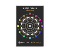 LINTEZHG Music Theory Circle of Fifths Poster Pintura Decorativa Lienzo Arte de Pared Salón Póster Dormitorio Pintura, Arte de Pared Impresión de Imagen Moderna Decoración de Habitación Familiar 40 x