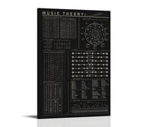 LINTEZHG The Circle of Fifths Music Theory Art Poster Pintura Decorativa Lienzo Arte Mural Salón Póster Dormitorio Pintura, Arte de Pared Impresión de Imagen Moderna Decoración de Habitación Familiar
