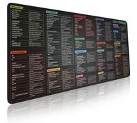 Linux Commands Line - Alfombrilla de ratón con hoja de trucos grande extendida, accesos directos a programador Kali/Red Hat/Ubuntu/OpenSUSE/Arch/Debian/Unix. Alfombrilla antideslizante