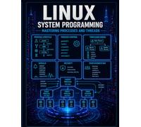 Linux system Programming: Mastering Processes and Threads