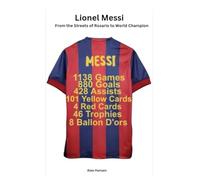Lionel Messi: From the streets of Rosario to World Champion