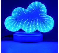 LIQS 3D Luz De Túnel de Espejo Infinito,Lámpara Nocturna Espejo,3D Luz de Señalización Creativa de Doble Cara (Nubes)