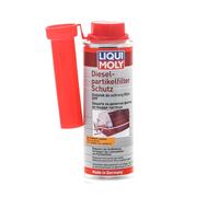 LIQUI MOLY 2650 Limpieza filtro partículas