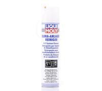 LIQUI MOLY Limpiador, sistema refrigeraciÃ³n (Ref: 4087)