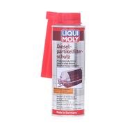 LIQUI MOLY 5148 Limpieza filtro partículas