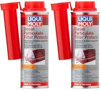 Liqui Moly 7180 Diesel Protección de Filtro de Partículas (Paquete de 2)