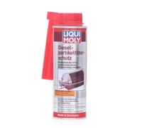 Liqui Moly 5148 Filtro De Partículas Protección 250 ml