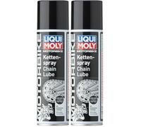 LIQUI MOLY Motorbike Spray para cadenas | 250 ml | Lubricante acosado de motocicleta sin cobre | 1508 (Paquete de 2)