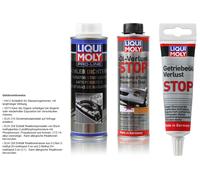 LIQUI MOLY pro-Line Kühler-dichter K Lubricante Detenedor